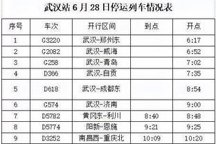 船迷：为何我们不追比永博？船记：因我们已有三位正式合同中锋